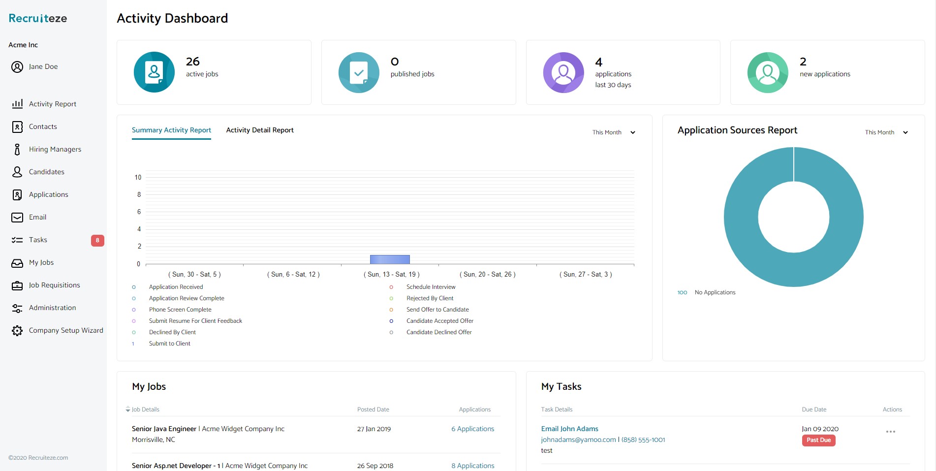 Applicant Tracking System: Dashboard