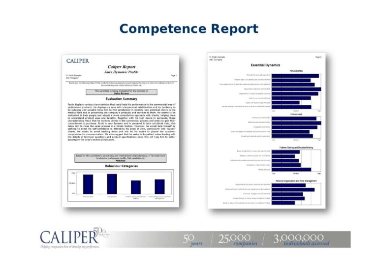 Employment Personality Test Guide] Recruiteze